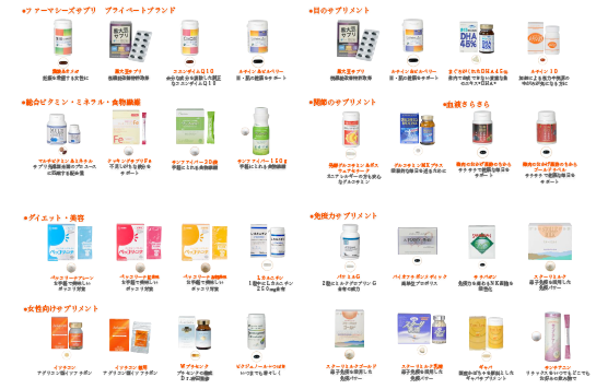 サプリ一覧