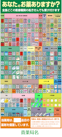 調剤薬局用薬剤タペストリー